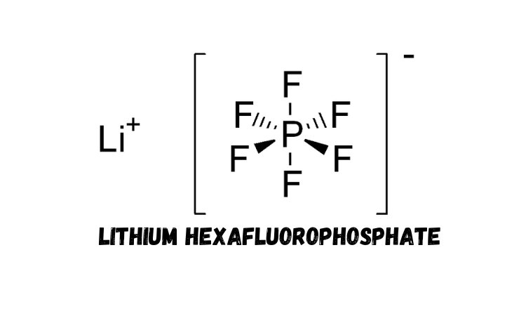 Lithium Hexafluorophosphate Production Costs: Cost Model & Regional Insights